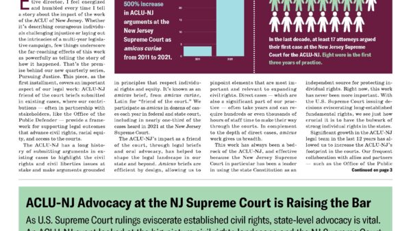 The front page of the ACLU-NJ's fall 2022 newsletter.