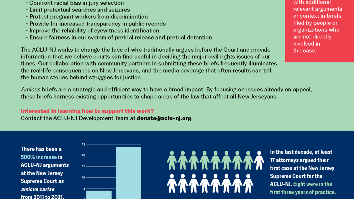 Publications Archive - Page 3 of 8 - ACLU of New Jersey