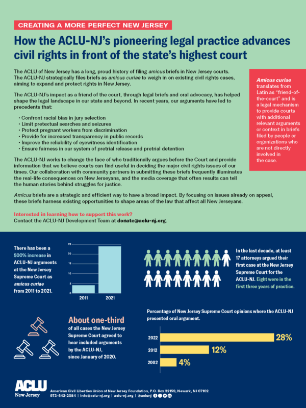 ACLU-NJ Amicus Leave-Behind