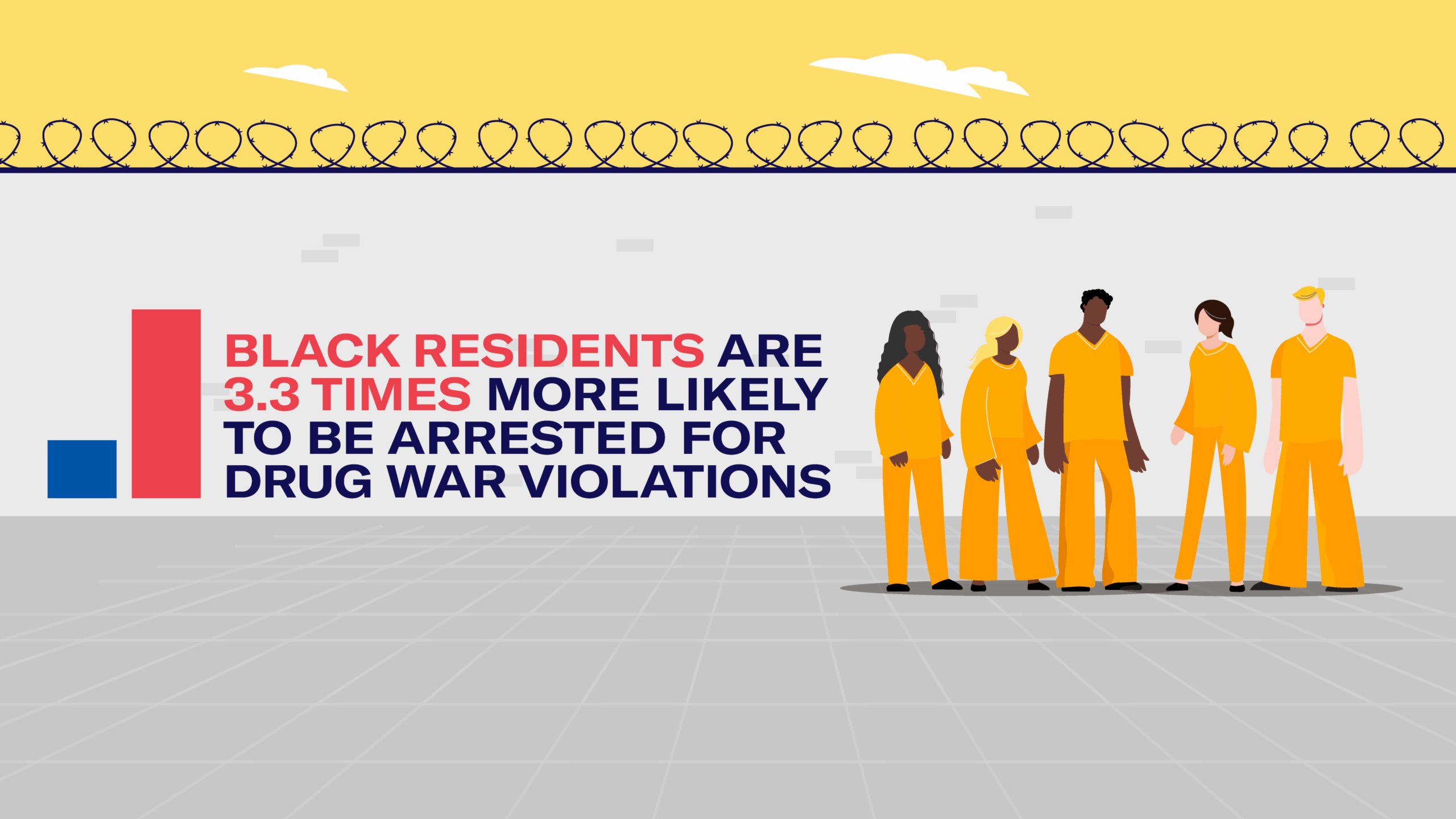 An illustration of five incarcerated people wearing yellow shirts and pants behind barbed wire walls are standing on the right side with the text