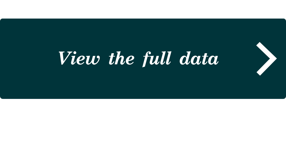 white text on green background reading