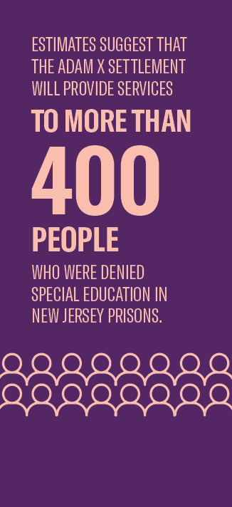 A graphic that reads "estimates suggest that the adam x settlement will provide services to more than 400 people who were denied special education in new jersey prisons.